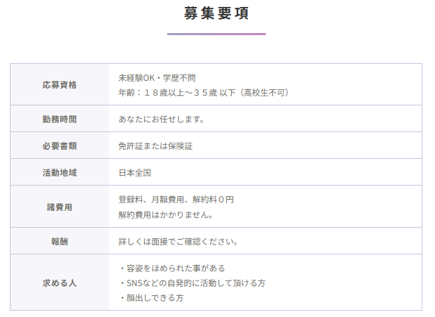 iberis 求人ページ